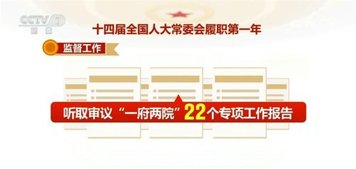 透過數據看履職成績單 人大工作高質量發展邁出新步伐